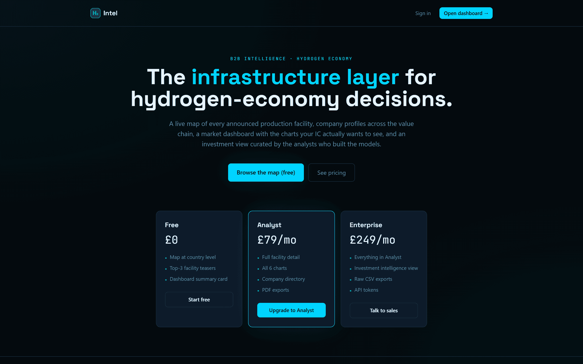 H2 Intel — interface preview