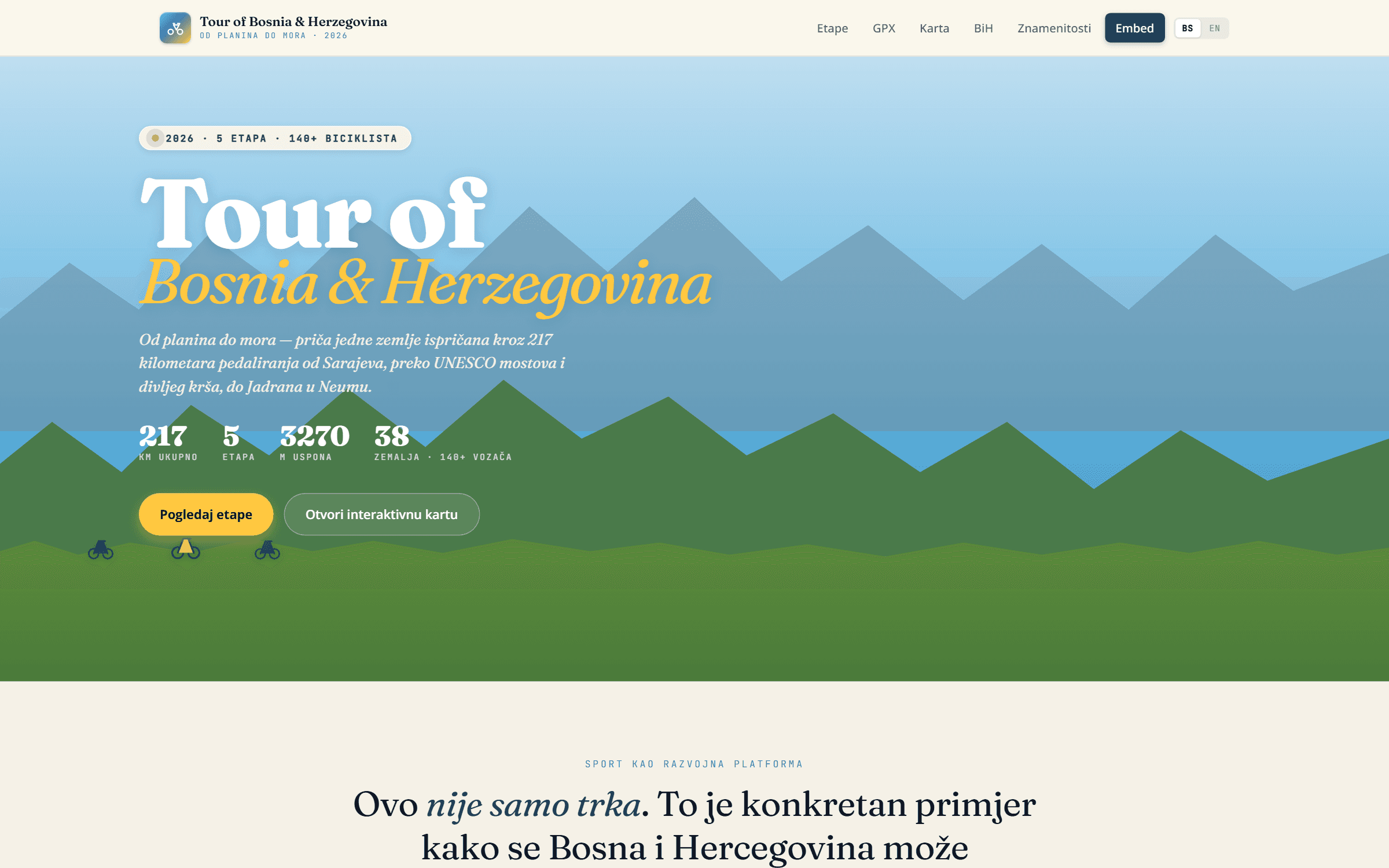 Tour of Bosnia & Herzegovina — interface preview